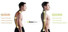 Load image into Gallery viewer, Wonder Posture Corrector