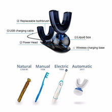 Load image into Gallery viewer, SmartBrush - Brighten Your Smile In An Instant