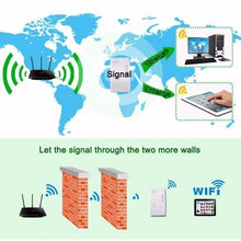 Load image into Gallery viewer, WiFi Genius - Instantly Double Your WiFi Range
